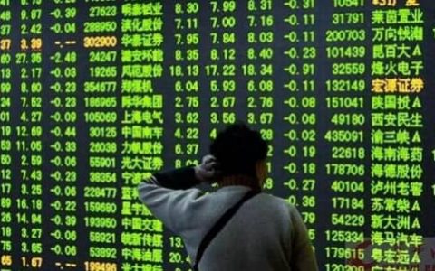 猪肉期货外盘价格