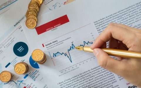 外盘期货免费模拟