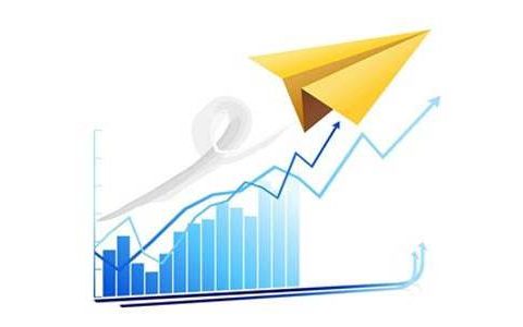 外盘焦煤期货软件